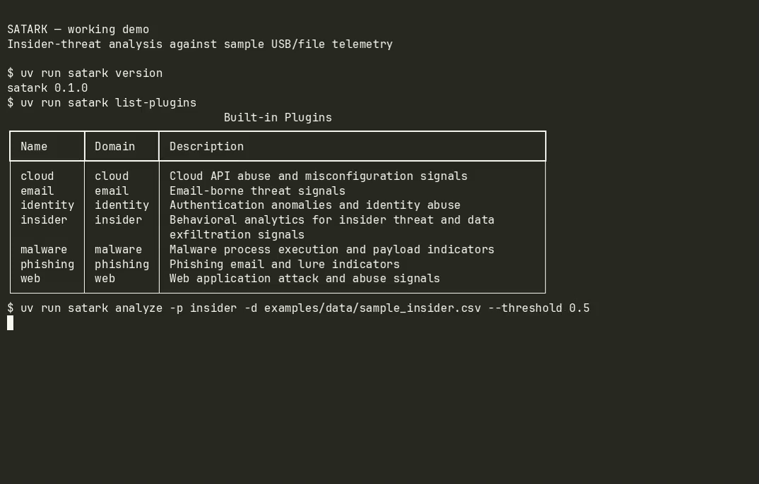 SATARK CLI listing built-in plugins and starting insider analysis on sample CSV data